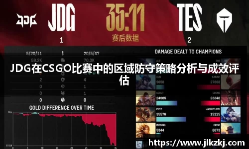 JDG在CSGO比赛中的区域防守策略分析与成效评估