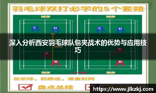 深入分析西安羽毛球队包夹战术的优势与应用技巧