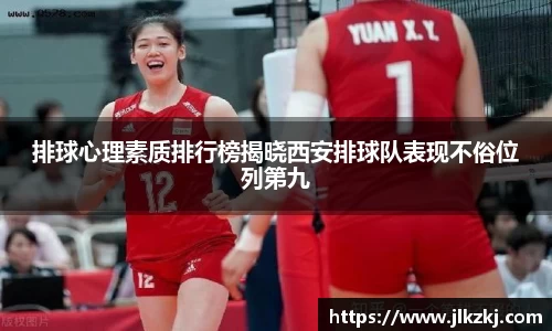 排球心理素质排行榜揭晓西安排球队表现不俗位列第九